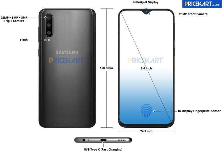 Galaxy A50 detailed renders and specs leaked