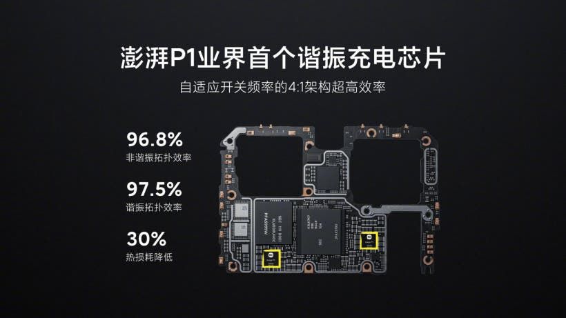 Xiaomi launched its third self-developed chip, Surge P1