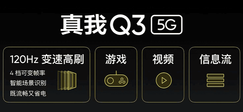 Realme Q3, Q3 Pro and Q3i Announced: Amazing Features And Low Prices