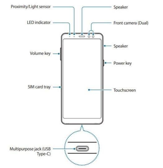 Galaxy A8/A8+ (2018) manual reveals infinity display, confirms phone's existence