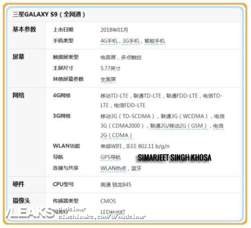 Samsung Galaxy S9 Specs Leaked!