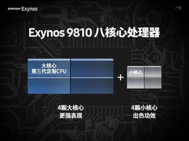 Samsung Confirms Exynos 9810 Supports 3D Facial Recognition