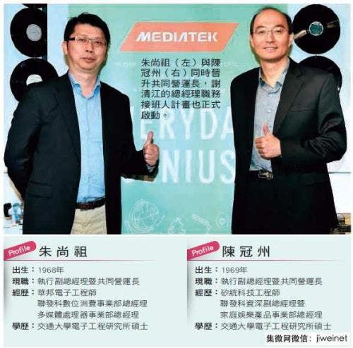 MediaTek's COO Zhu Shangzu become one of Xiaomi's investment partner