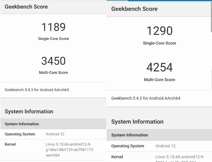 Dimensity 9000 vs. Snapdragon 8 Gen 1 Special Review: Performance/Energy Efficiency & more