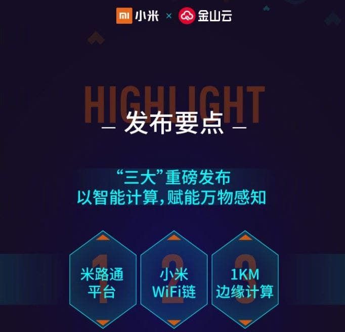 Xiaomi Router Now Integrates AI intelligence - Increases Speed By Over 20%