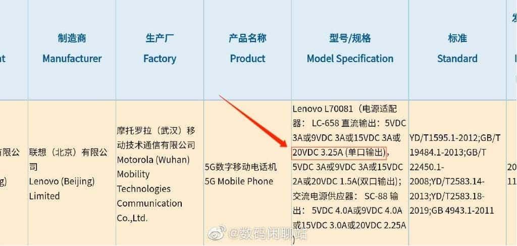 Lenovo Legion 2 gaming smartphone will be equipped with a record 130W wired fast charge