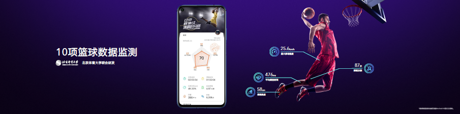 Honor Band 5 Basketball Edition Released, Priced at 129 yuan ($18)