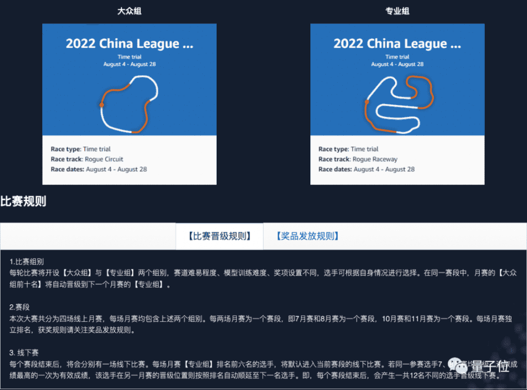 How to train an AI driver from scratch?