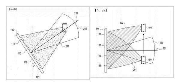 Samsung Filed Patent Application For Long-Range Wireless Charging