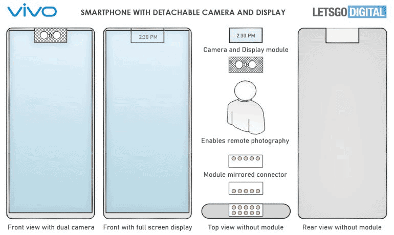 Vivo's new patent shows a smartphone with a detachable camera