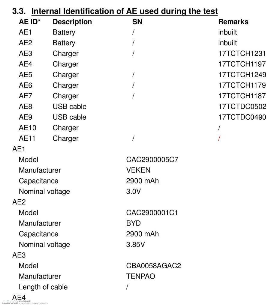 Alcatel A3A XL Appears on FCC