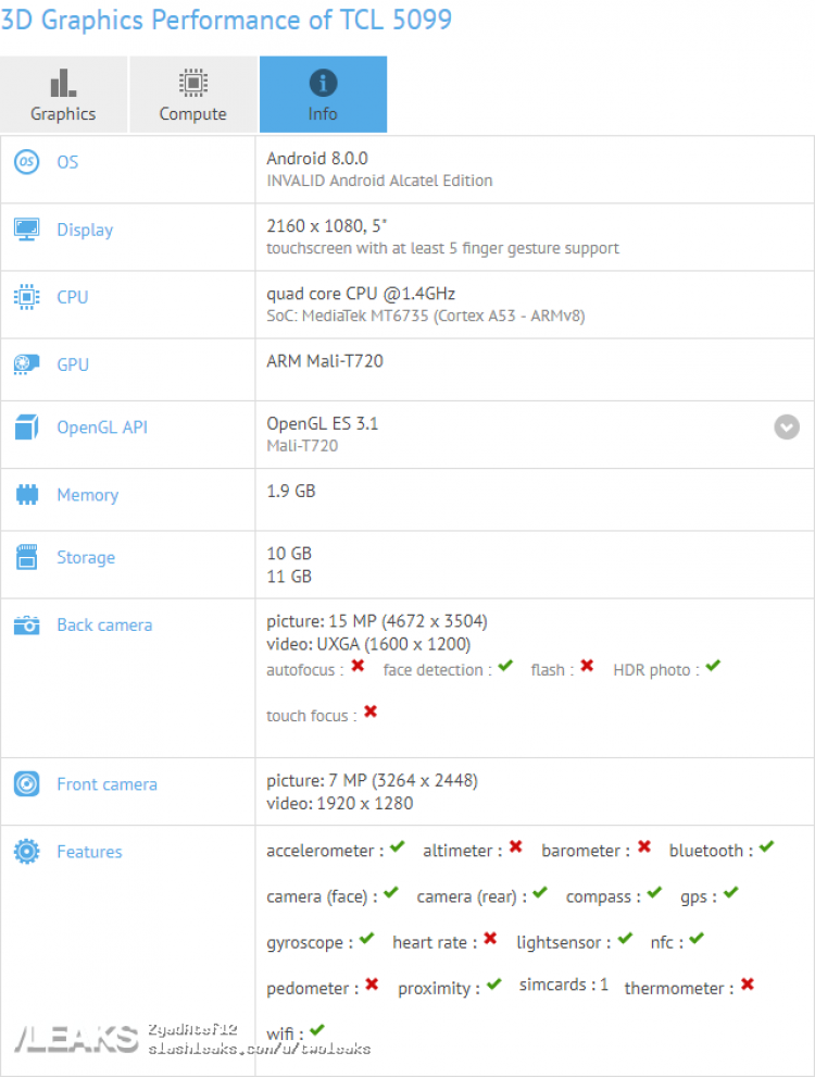 Alcatel A3A XL with Android 8.0 shows up on GFXBench