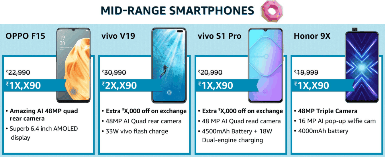 Amazon India Prime Day: smartphone deals