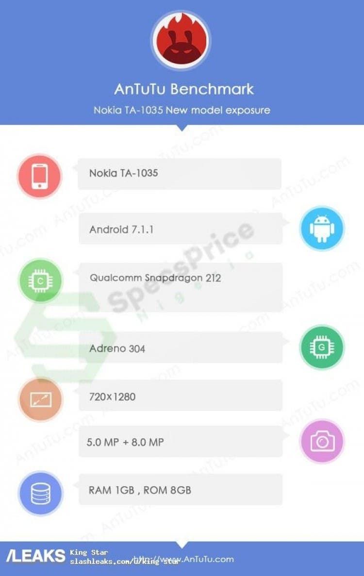 Nokia 2 alleged specifications leaks on AnTuTu