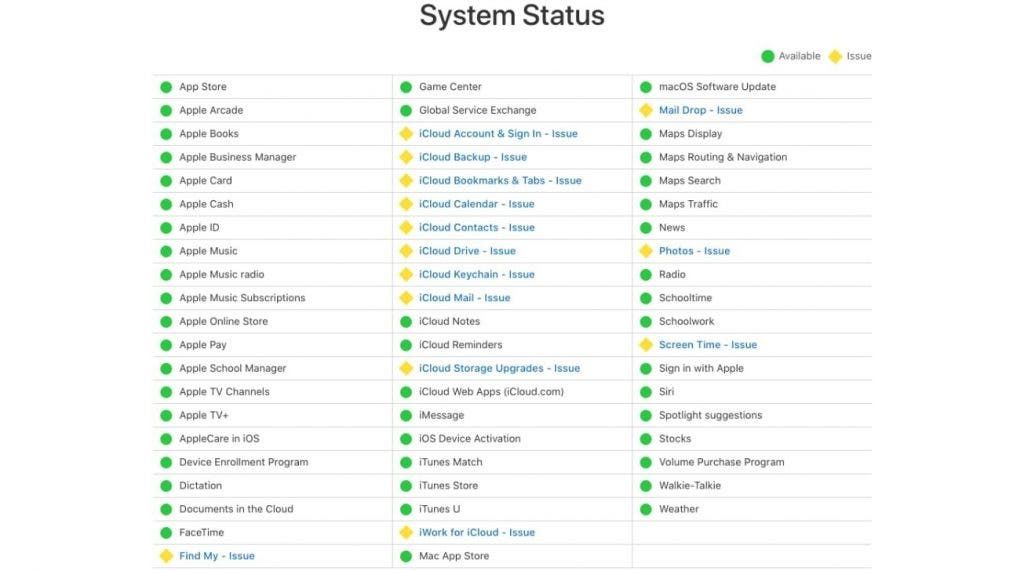 Apple has resolved all iCloud Issues - Services now work normally