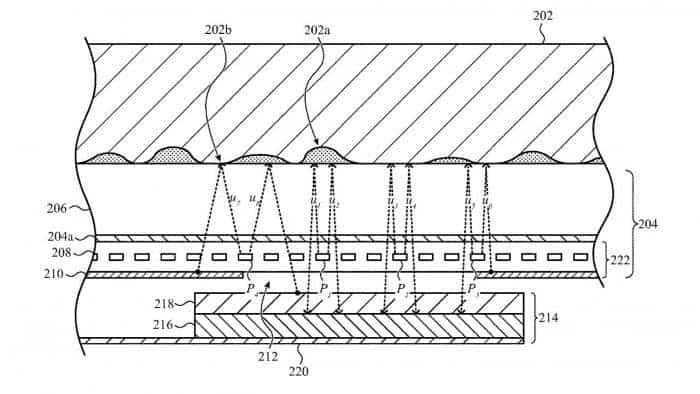 Say goodbye to the notch design - iPhone 14 will launch a new solution