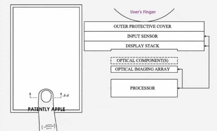 Say goodbye to the notch design - iPhone 14 will launch a new solution