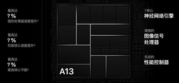TSMC to commence mass production of Apple A13 chips this month