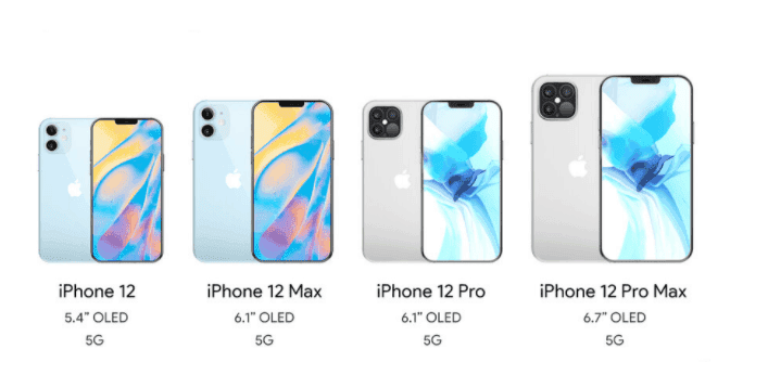 iPhone 12 series first shipment will not use BOE OLED screen