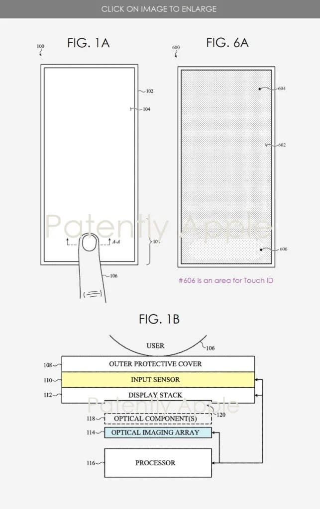 Apple has received a new patent for screen fingerprint technology