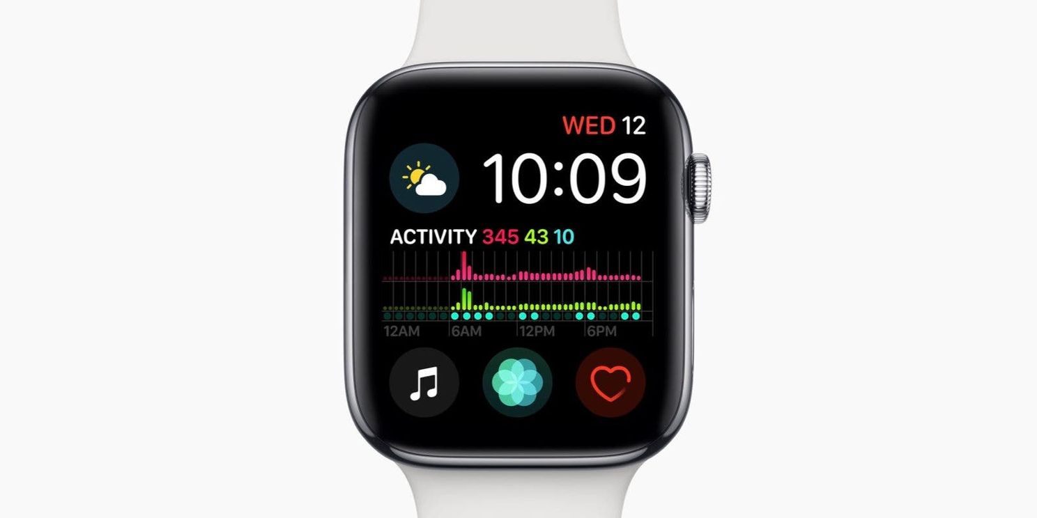 Apple Watch Series 4 Won ‘Best Display of the Year’ Award