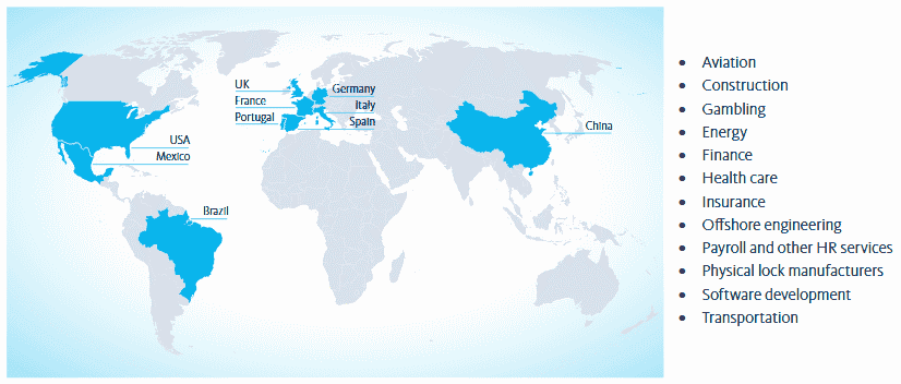 Security: hackers successfully hack two-step authentication