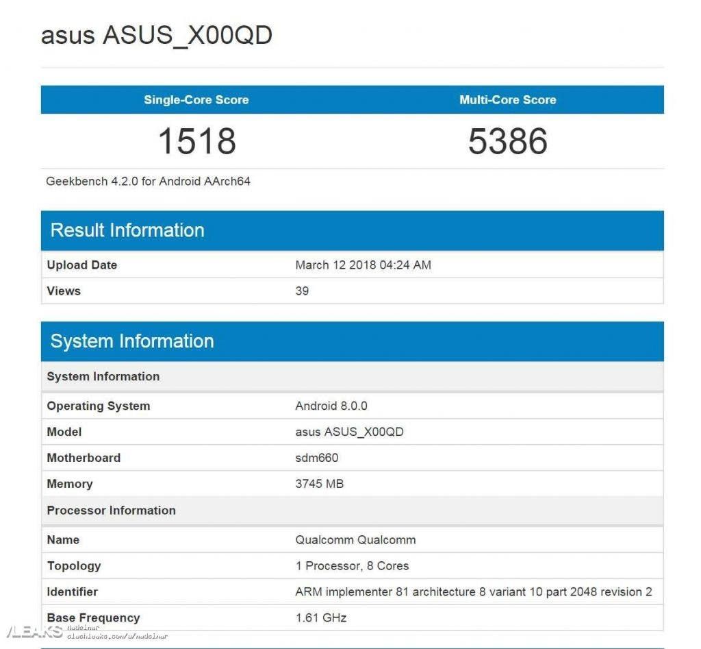 Asus Zenfone 5 Max(X00QD) Pops Up on Geekbench