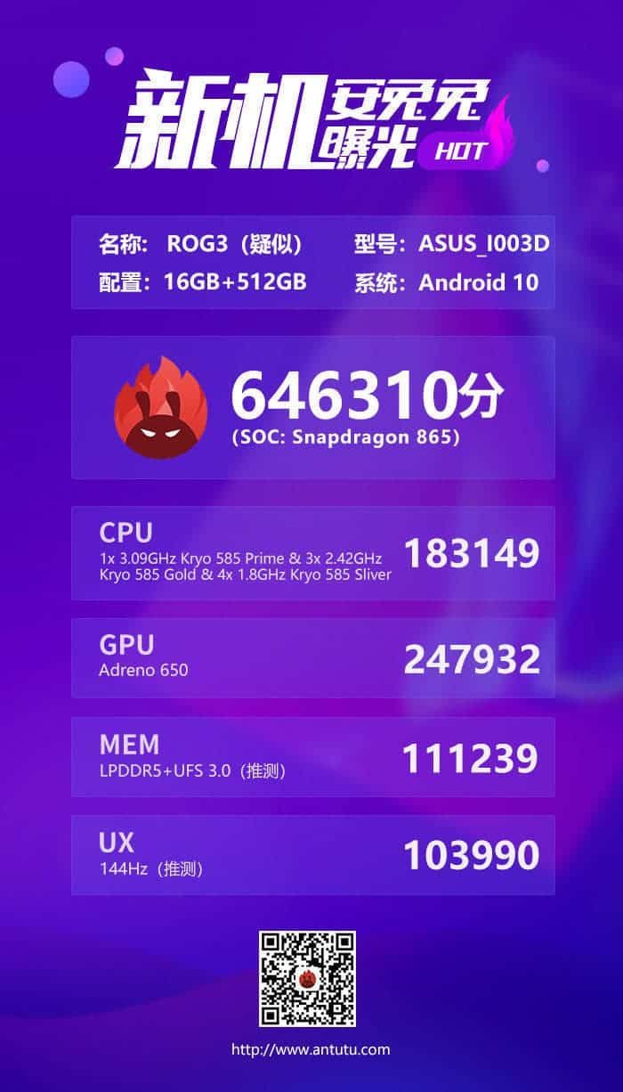 Asus ROG Phone 3 set a performance record before the announcement