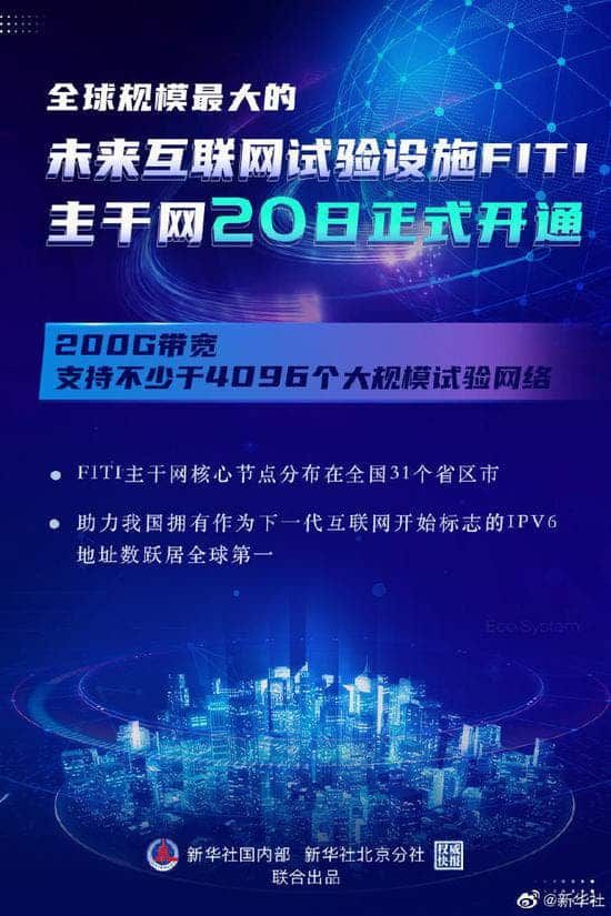 China Opens the World's Largest Internet Test Facility