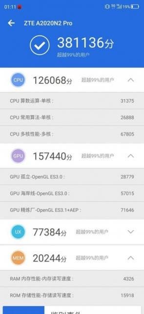 ZTE Axon 10 Pro appears on AnTuTu