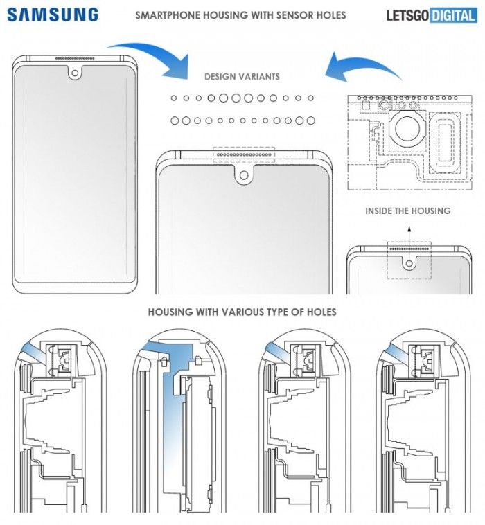 Samsung's new patent reveals a smartphone with a notch and in-frame sensors