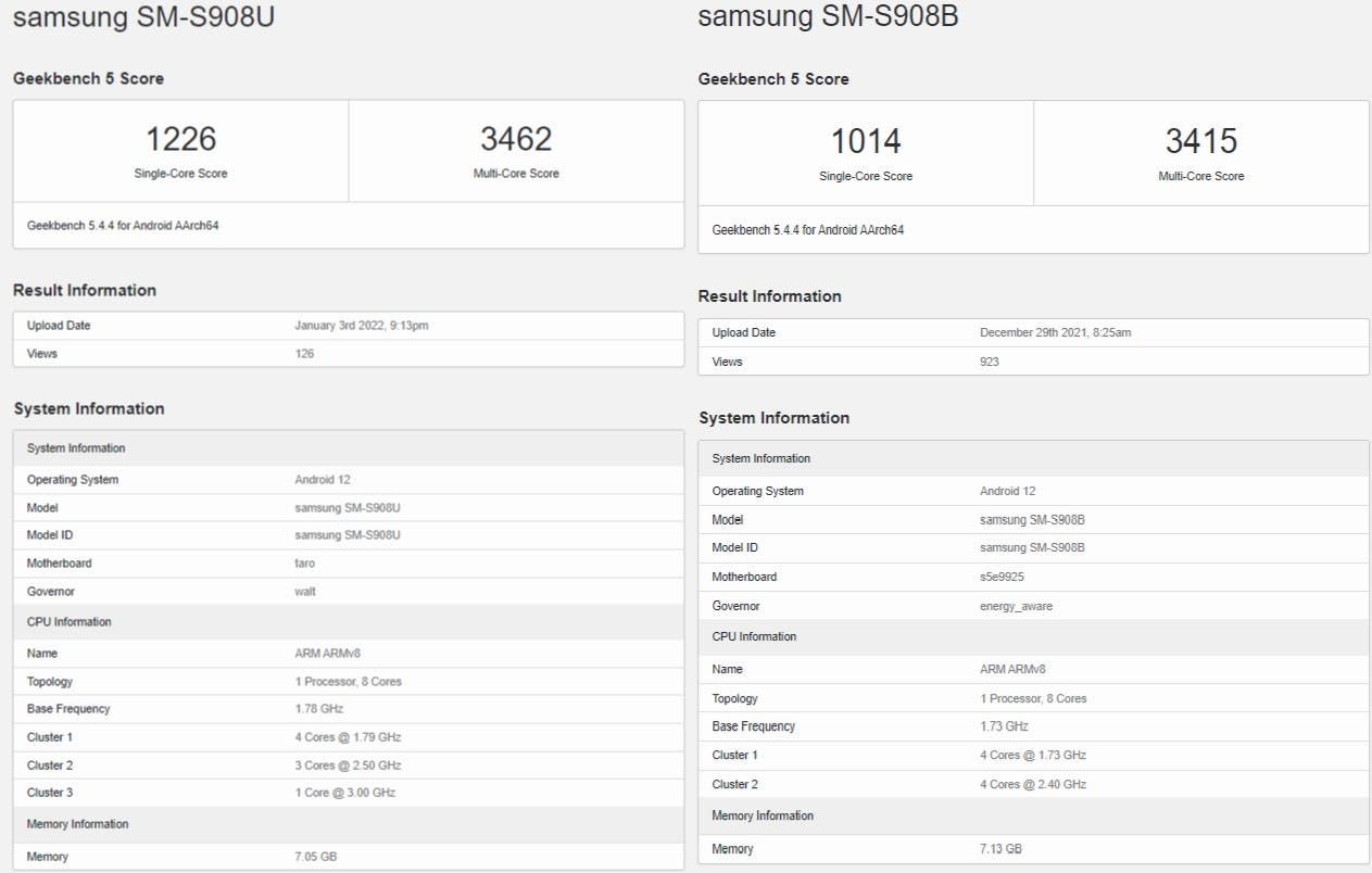 Galaxy S22 Ultra Exynos VS Snapdragon benchmark comparison