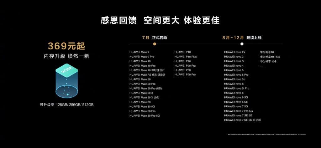 Huawei commence memory upgrade plan up to 512GB for old models