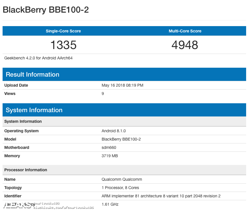 Two Blackberry Smartphones With 4/6GB RAM & SD660 Appears On Geekbench