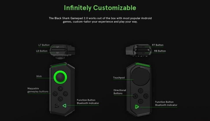 Black Shark 2 Pro will be in flash sale in Europe next week; It will come with a free gamepad