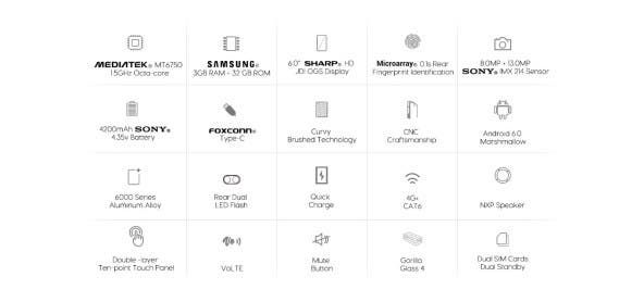 Bluboo Maya Max first OTA update coming soon