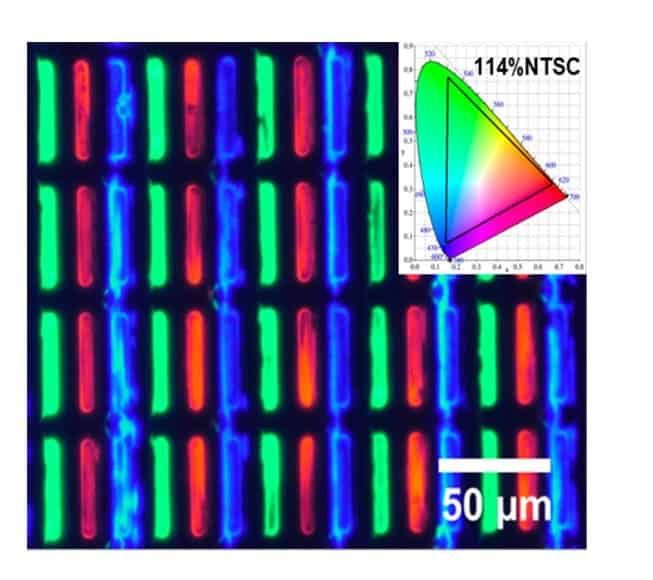 BOE QLED display achieves major breakthrough