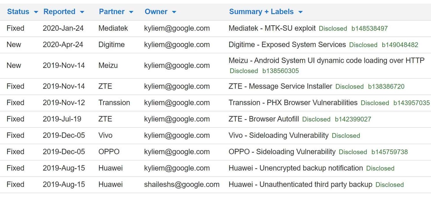 Google will report on bugs and vulnerabilities of Android OEMs software