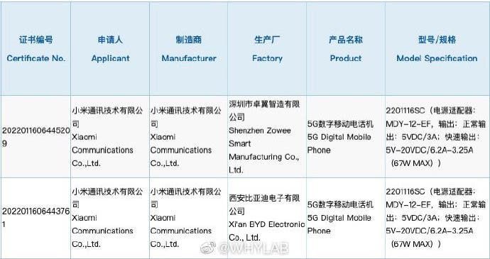 Alleged Redmi 11 Will Support 67W Fast Charging: The Fastest In Low-End Niche