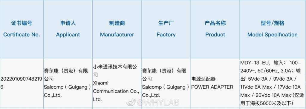 Xiaomi 200W fast charger gets 3C certification