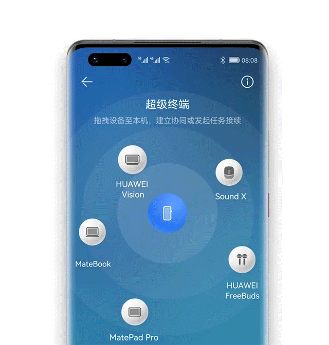 HUAWEI HarmonyOS 2.0 released: Here is all you need to know