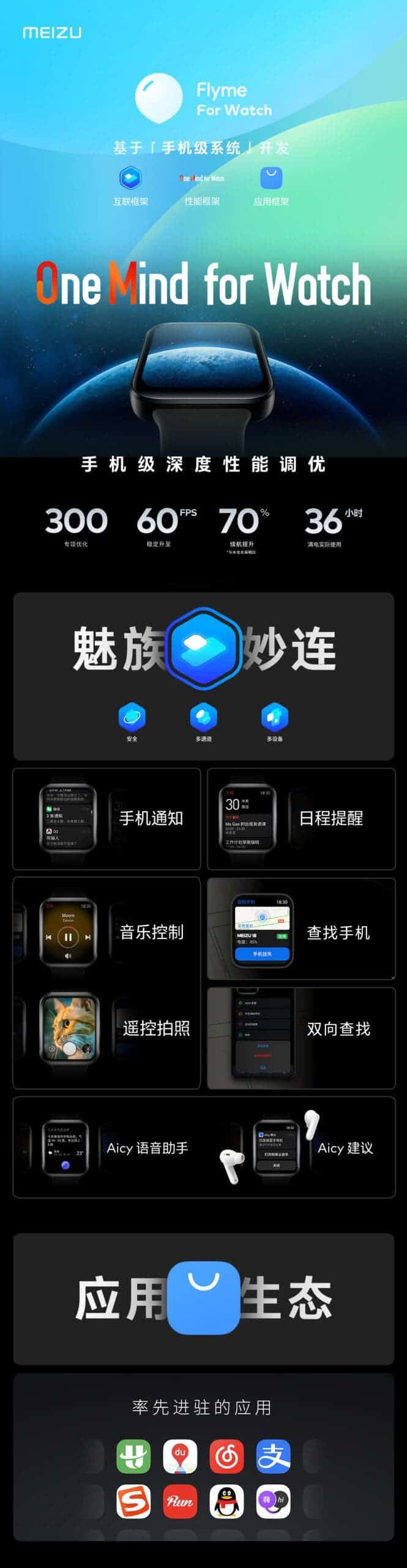 Meizu Watch Officially Uncovered: Will It Become A Revolutionary Product?