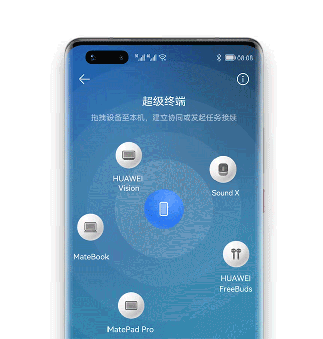 HUAWEI HarmonyOS 2.0 released: Here is all you need to know