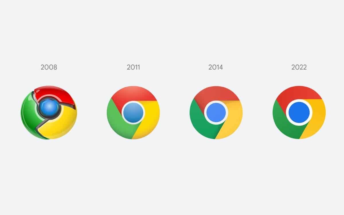 Chrome 100 released: new logo, screen sharing, Material You and more
