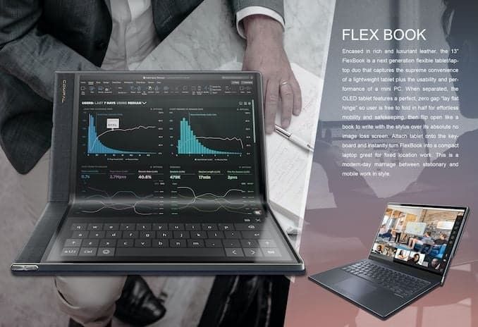 Compal Developing FlexBook Folding Tablet Like Lenovo ThinkPad X1