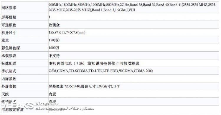 Vivo Y71 Passes By TENAA