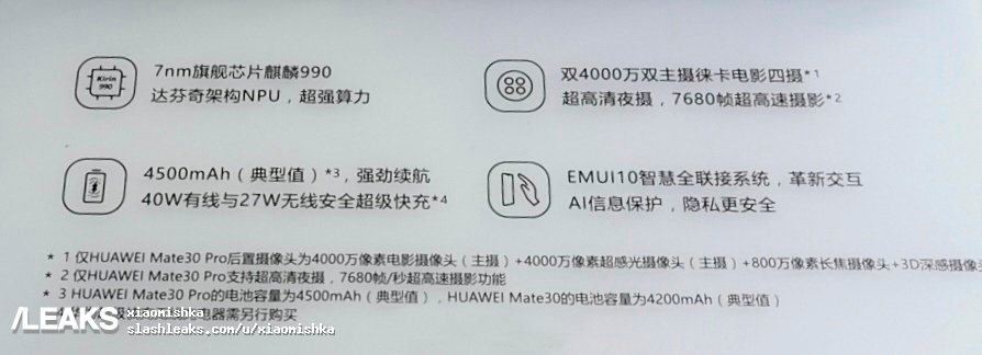 Huawei Mate 30 series spec leaks few days to launch