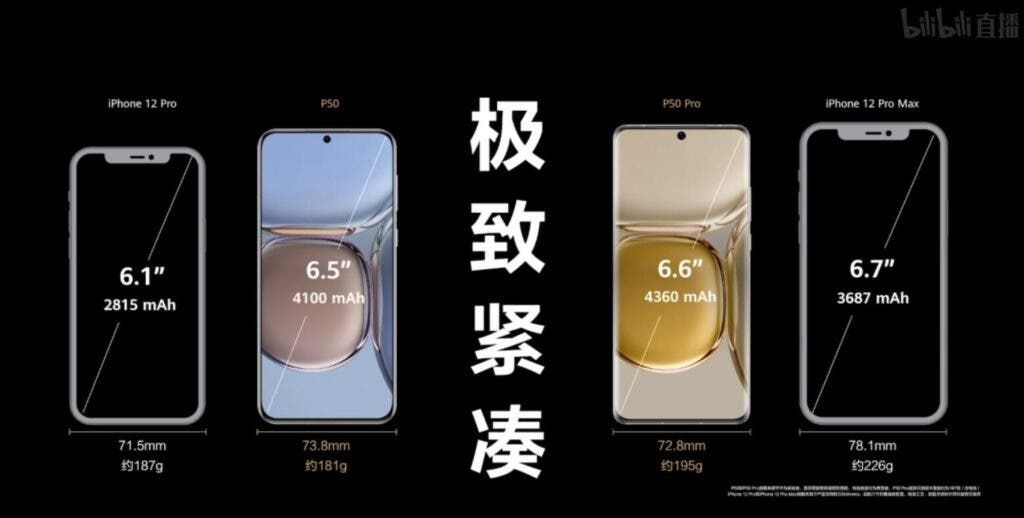 Huawei P50 series vs. iPhone 12 series: are these smartphones comparable?