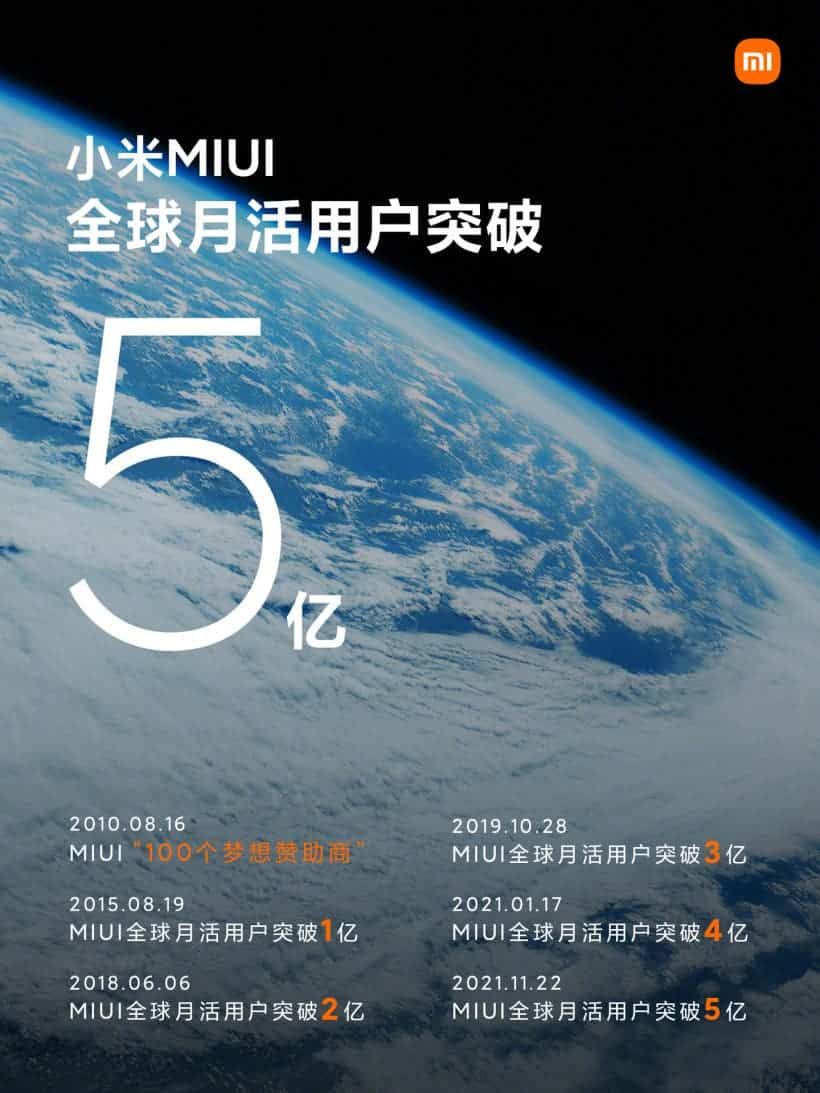 Xiaomi Group Announced Its MIUI Active Monthly Users Exceed 500 Mln