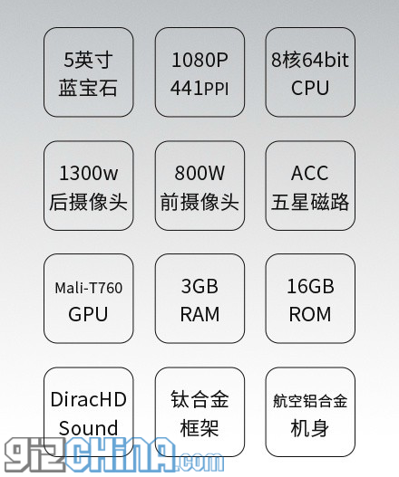 Dakele 3 launch confirmed, specs include sapphire display and 64bit processor